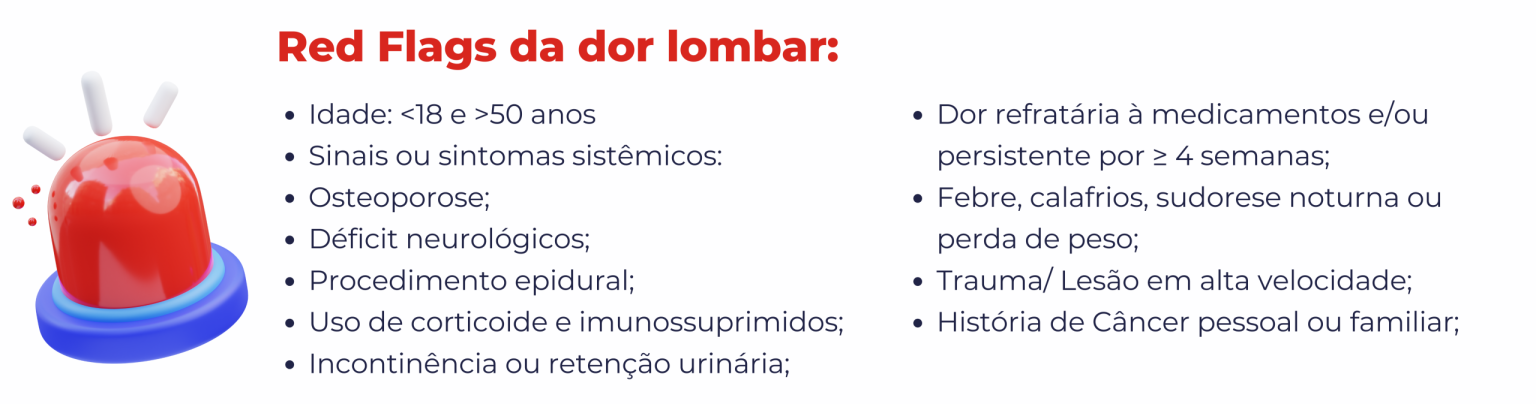 Lombalgia: Você Conhece Os Sinais De Alerta? - Blog Grupo MedCof